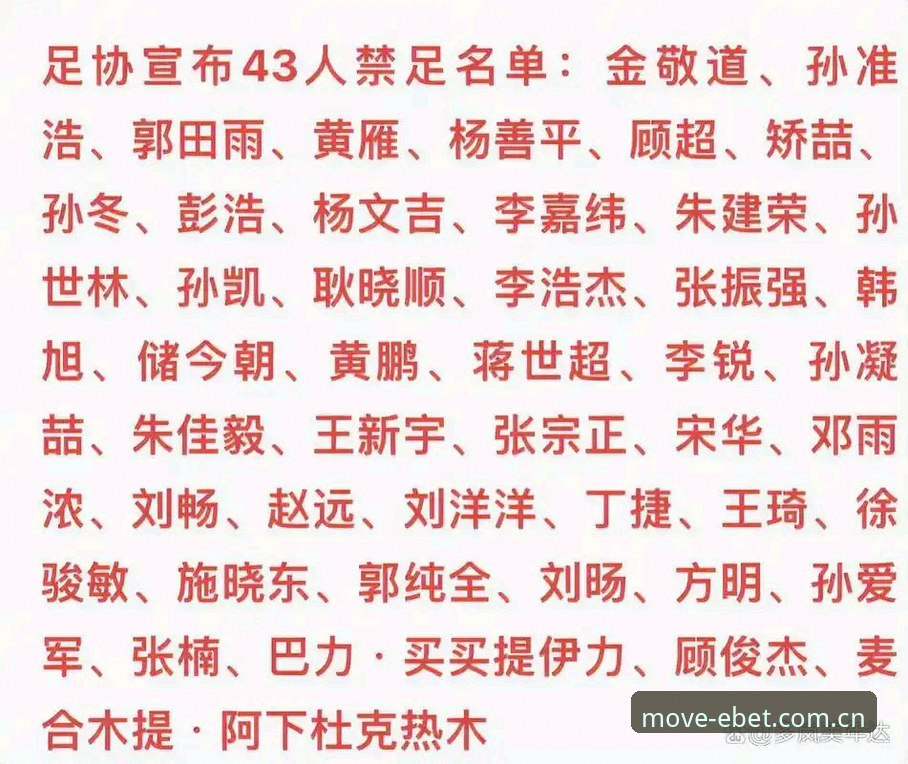 足协第三批禁足名单梳理教程：从易倍体育官网A7B8快速读懂行业治理信号